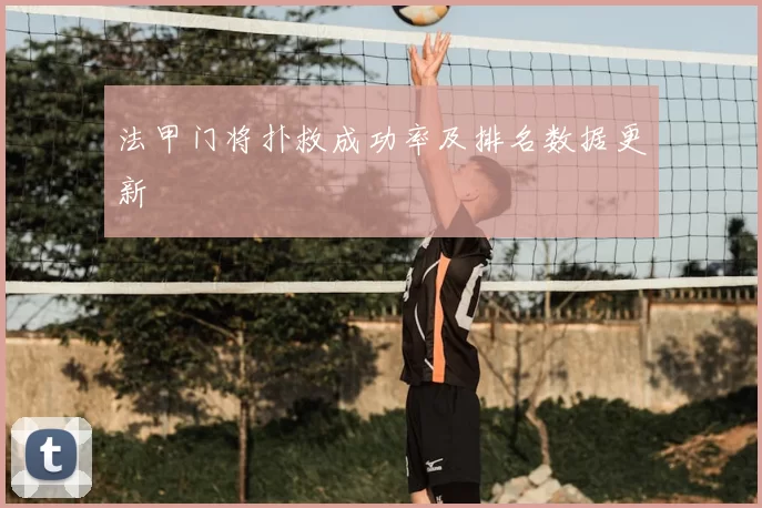 法甲门将扑救成功率及排名数据更新